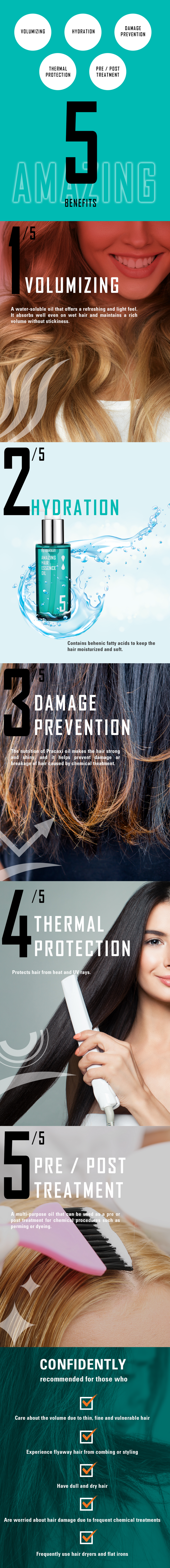 Korea Scalp and Hair Care, Hair Treatment, For Dry Hair, For Dull Hair, For Damaged Hair, For Frizzy Hair